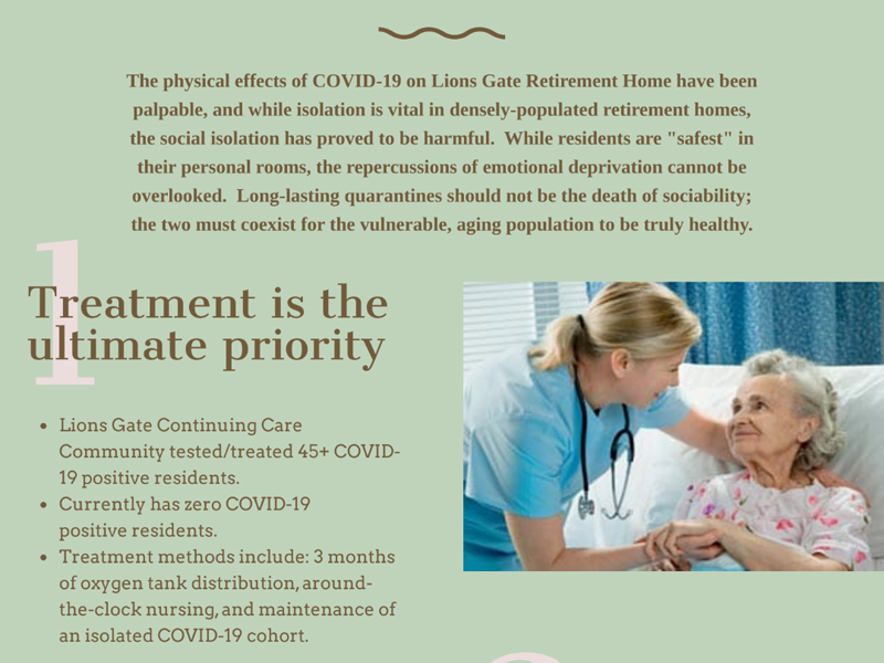 Retirement Homes